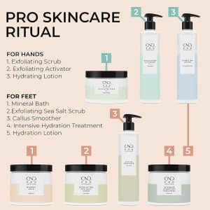 CND - Emollient pour callosités - 298ml – Image 2