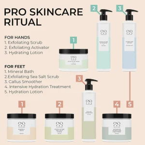 CND™ Pro Skincare – Bain minéral – Image 4
