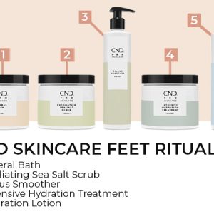 CND™ Pro Skincare – Gommage au sel marin – Image 4
