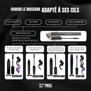 SLA - Mascara Oversize Fiber eye catcher – Image 6