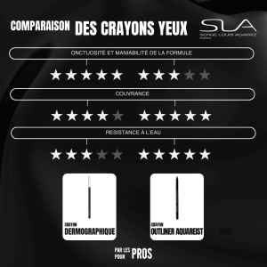 SLA - Crayon yeux waterproof outliner aquaresist – Image 2